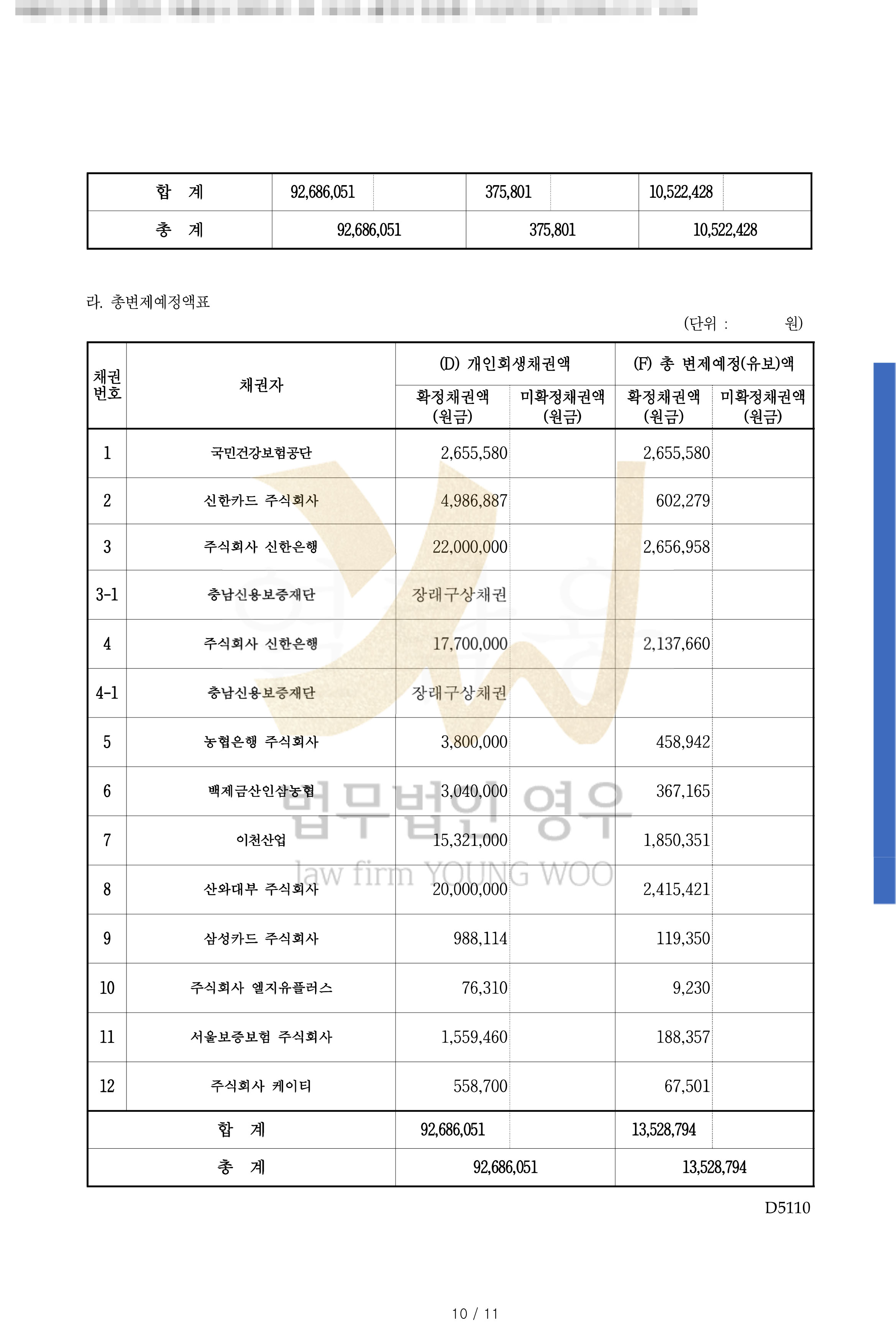 변제계획안_임대동-님-10.jpg