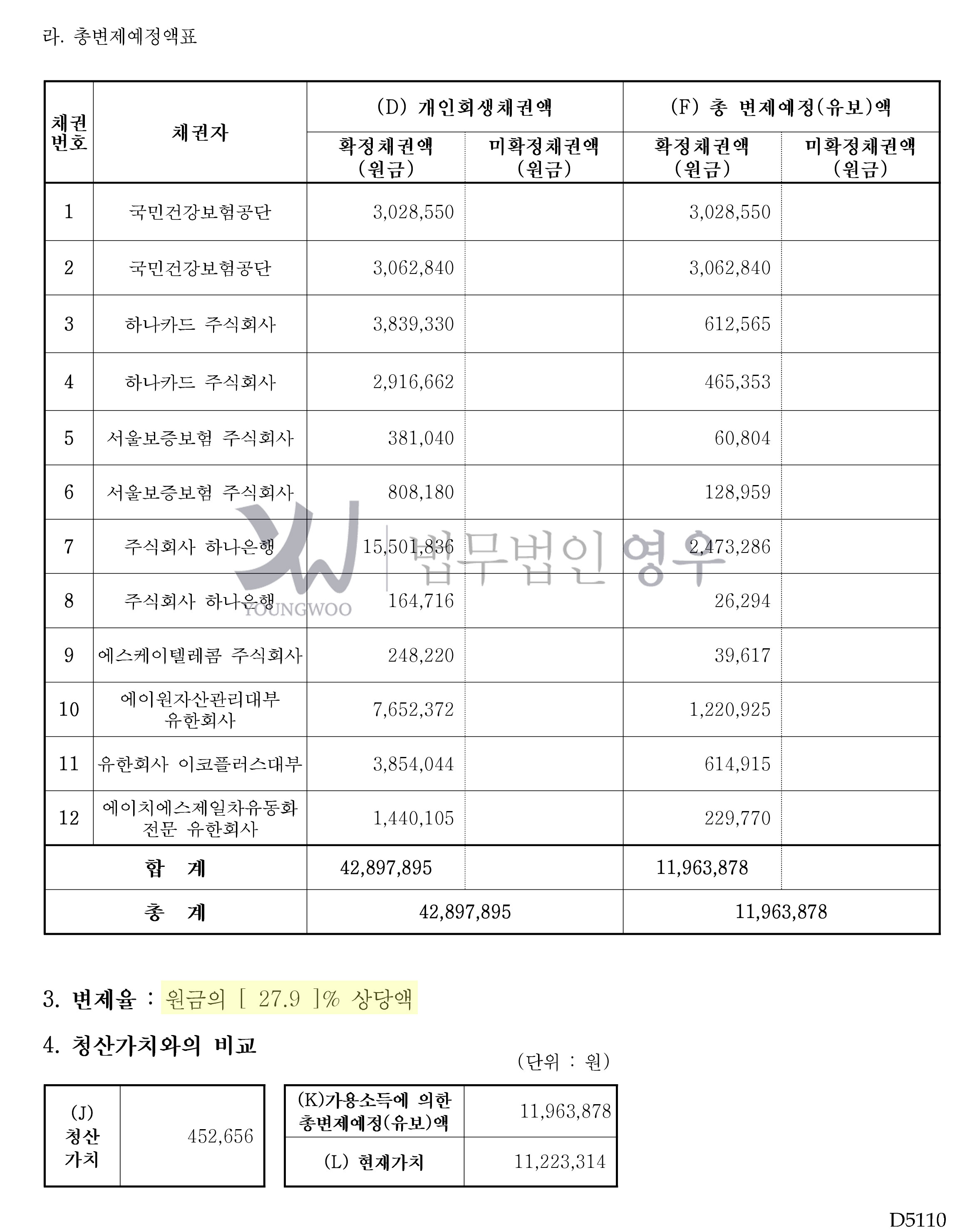 변제계획안-10.jpg