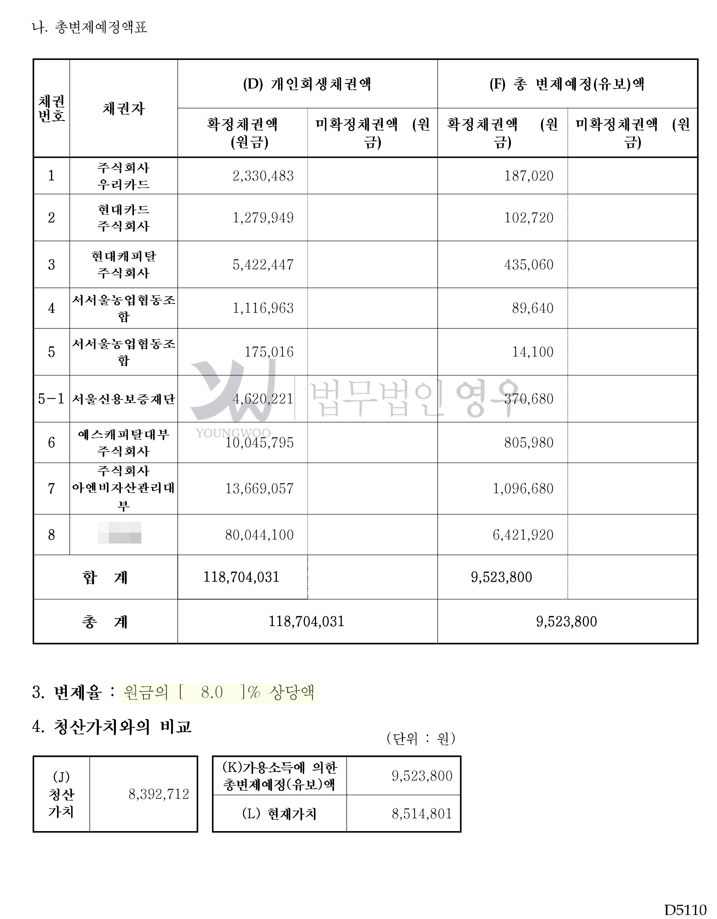 변제계획안-8.jpg