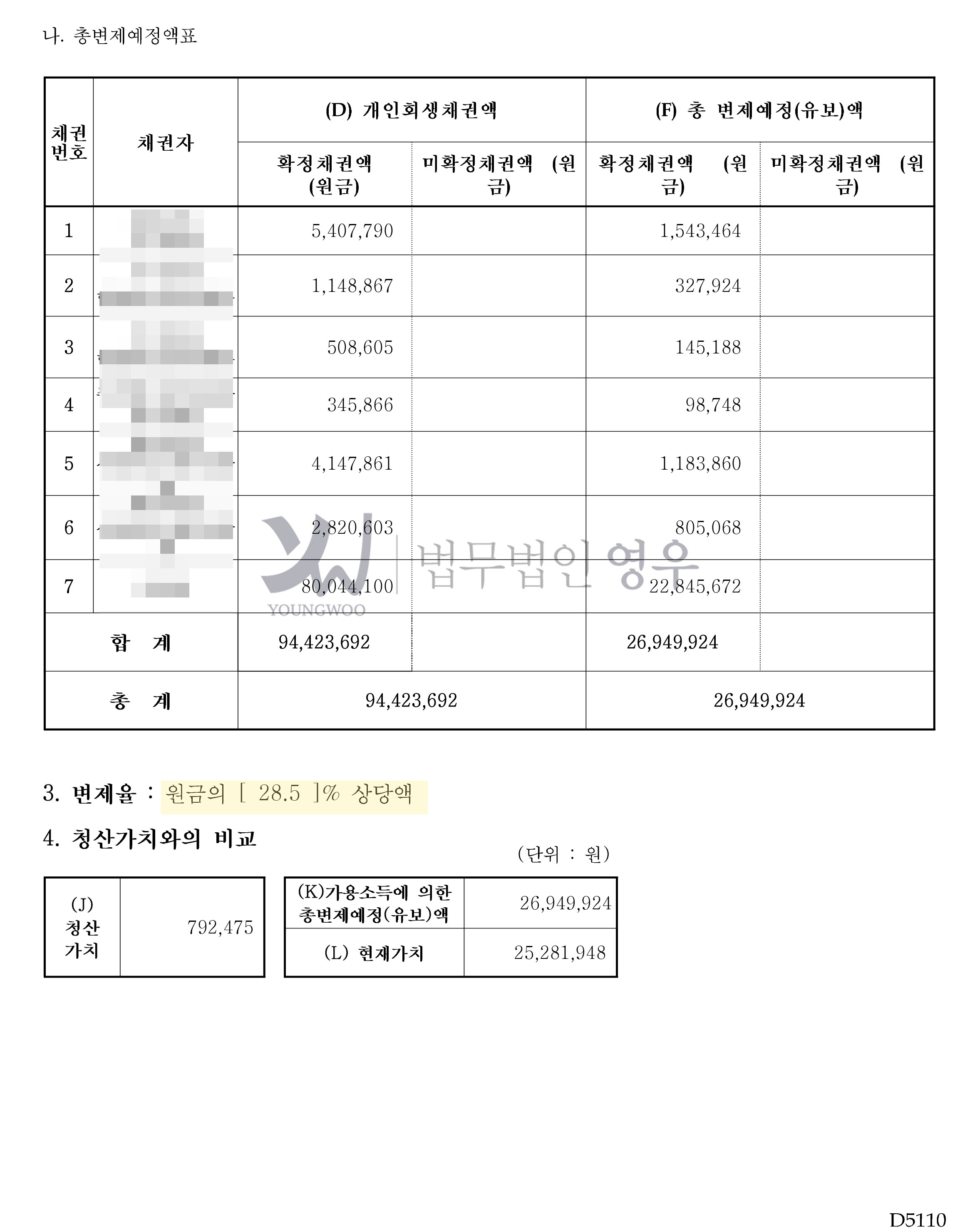 변제계획안-8.jpg