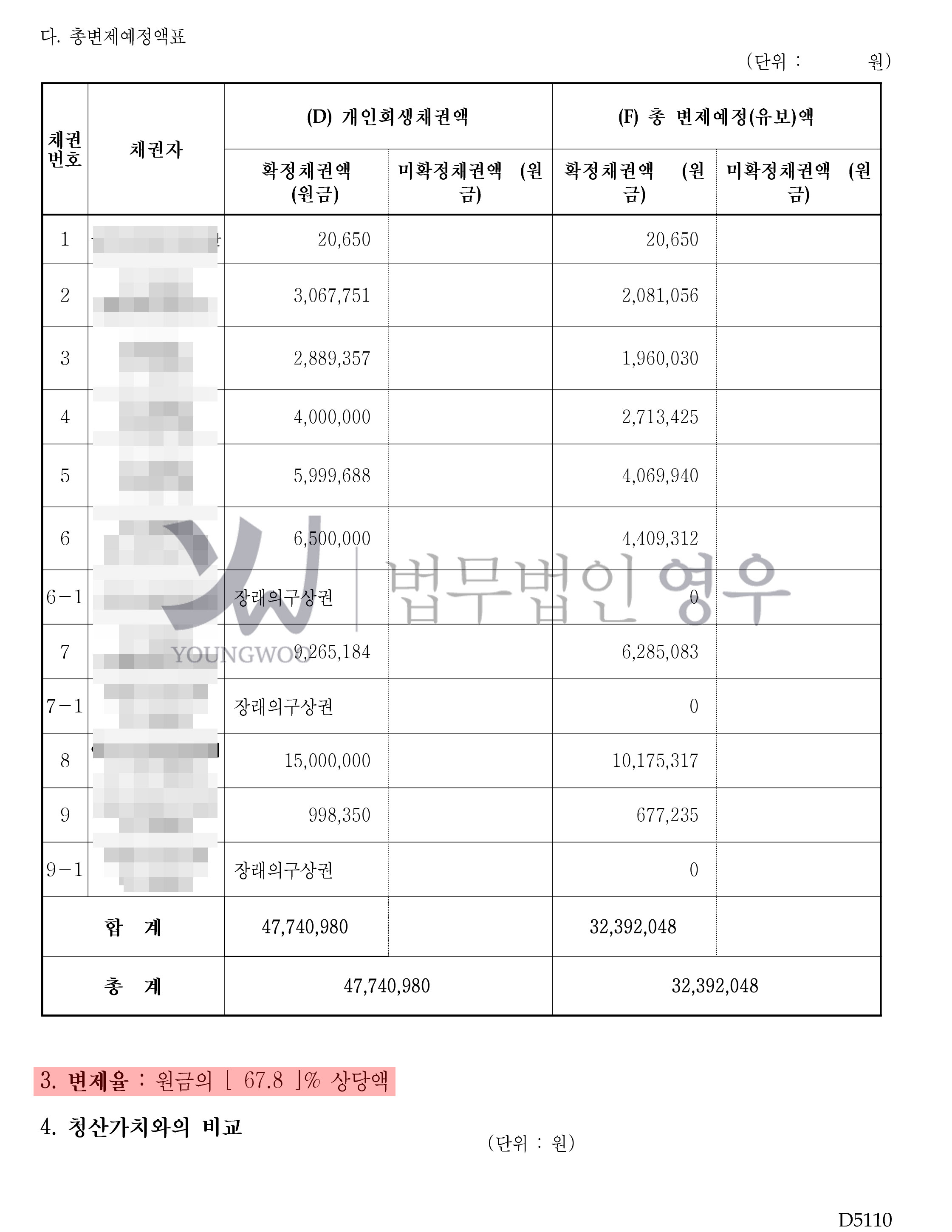 변제계획안-9.jpg