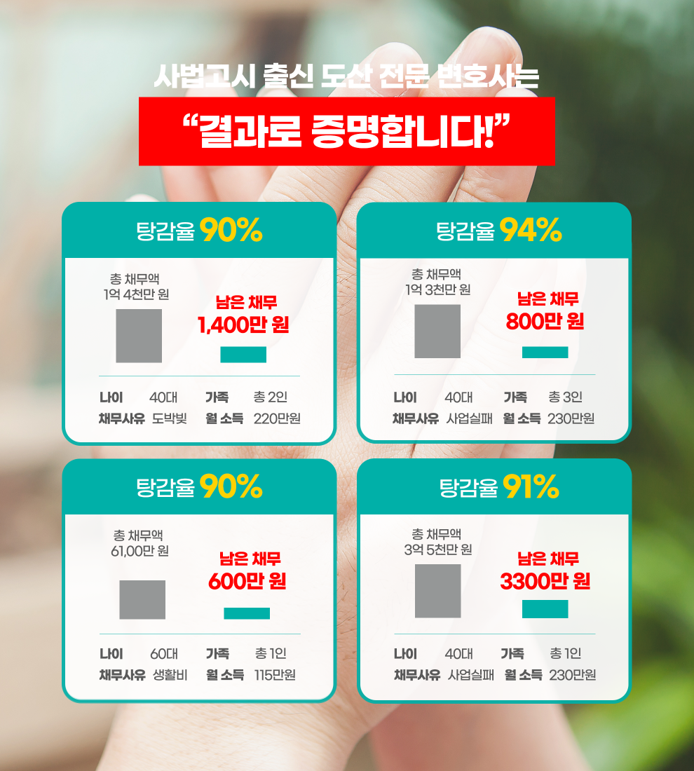 변호사가 직접 관리